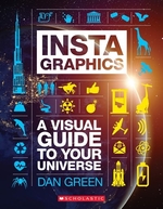 Book cover of INSTAGRAPHICS - A VISUAL GT YOUR
