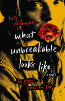 Book cover of WHAT UNBREAKABLE LOOKS LIKE