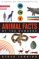 Book cover of ANIMAL FACTS