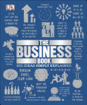 Book cover of BUSINESS BOOK - BIG IDEAS SIMPLY EXPLAIN