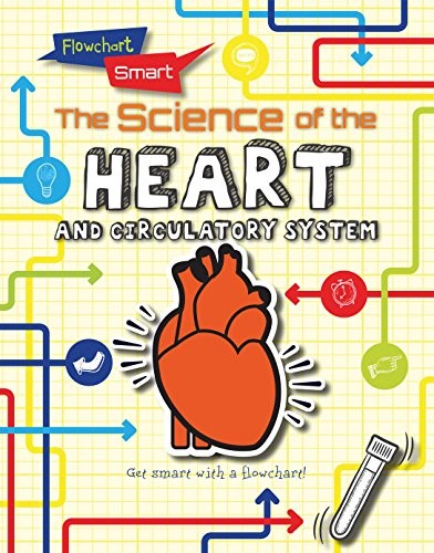 Book cover of SCIENCE OF THE HEART & CIRCULATORY SYST