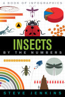 Book cover of INSECTS - BY THE NUMBERS